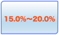 15.0%〜20.0%
