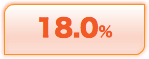 18.0%
